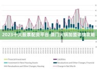 2025澳门正版资料免费图-精准预测及AI搜索落实解释