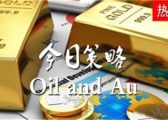 现货黄金失守2900美元/盎司|界面新闻 · 快讯