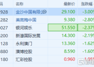 2025年澳门最新免费资料-精准预测及AI搜索落实解释