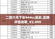 二四六天下944cc天下赢-精准预测及AI搜索落实解释