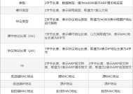 2025香港管家婆资料36码资料-精选解析与落实的详细结果