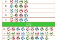 澳门六开奖结果资料查询生肖-精准预测及AI搜索落实解释