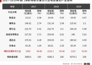 澳门精准一肖一码一澳门-全面探讨落实与释义全方位