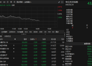 恒生科技指数跌逾3%|界面新闻 · 快讯