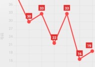 澳门管家婆三肖三码资料-精选解析与落实的详细结果