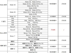 华为手机与手游缓存文件，深度解析与优化策略华为手游缓存文件在哪