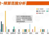 3连板华丰股份：公司主营业务未发生变化，内部生产经营活动秩序正常|界面新闻 · 快讯