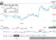 在岸人民币兑美元收盘报7.2363|界面新闻 · 快讯