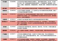 金禄电子：公司产品暂未应用于6G领域|界面新闻 · 快讯