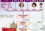 澳门管家婆一能一码一中一特-全面探讨落实与释义全方位