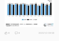 澳门一消一码精准-精准预测及AI搜索落实解释