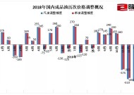 澳门2025年今晚开奖号码-精准预测及AI搜索落实解释