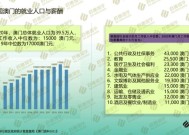 2025-2024全年澳门免费资料资料,正版资料-精选解析与落实的详细结果