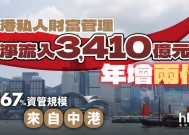 123696m管家婆香港2025年-精准预测及AI搜索落实解释