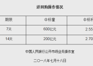 保持银行体系流动性充裕，2月央行开展1.4万亿元买断式逆回购操作|界面新闻