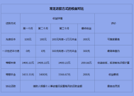 欧洲杯的收益计算方式详解欧洲杯的收益怎么算的呀知乎