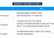 北斗星通：公司及子公司与宇树科技没有合作|界面新闻 · 快讯