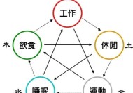 澳门必中三肖三码澳门看金木水火土-全面探讨落实与释义全方位