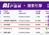 澳门天天彩最快最准资料-精准预测及AI搜索落实解释