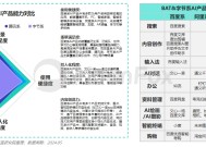 澳门金算盘资料免费大全-精准预测及AI搜索落实解释