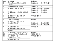 2025年澳门正版资料大全免费-AI搜索详细释义解释落实