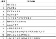 市场监管总局部署2025年度重点立法任务|界面新闻 · 快讯