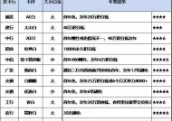 2025-2024全年澳彩今晚开码-精选解析与落实的详细结果