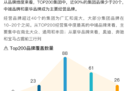 中小公募频现增资，“输血”容易“造血”难局面未改|界面新闻 · 快讯