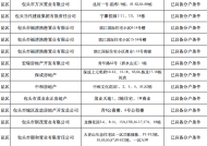 澳门正版资料免费公开管家婆-精选解析与落实的详细结果