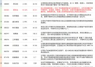 138383美人鱼一肖一码-精准预测及AI搜索落实解释