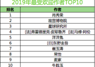 澳门码最快最准开奖结果-精选解析与落实的详细结果