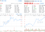 澳门三肖三码精准100%-码-精准预测及AI搜索落实解释