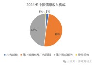 最挣钱的传奇游戏手游，市场分析、盈利模式与未来展望最挣钱的传奇游戏手游排行榜