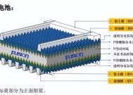 聚和材料：下游光伏电池环节竞争加剧，2024年归母净利润同比下降5.24%|界面新闻 · 快讯