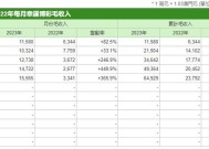 澳门六开奖结果资料-精准预测及AI搜索落实解释